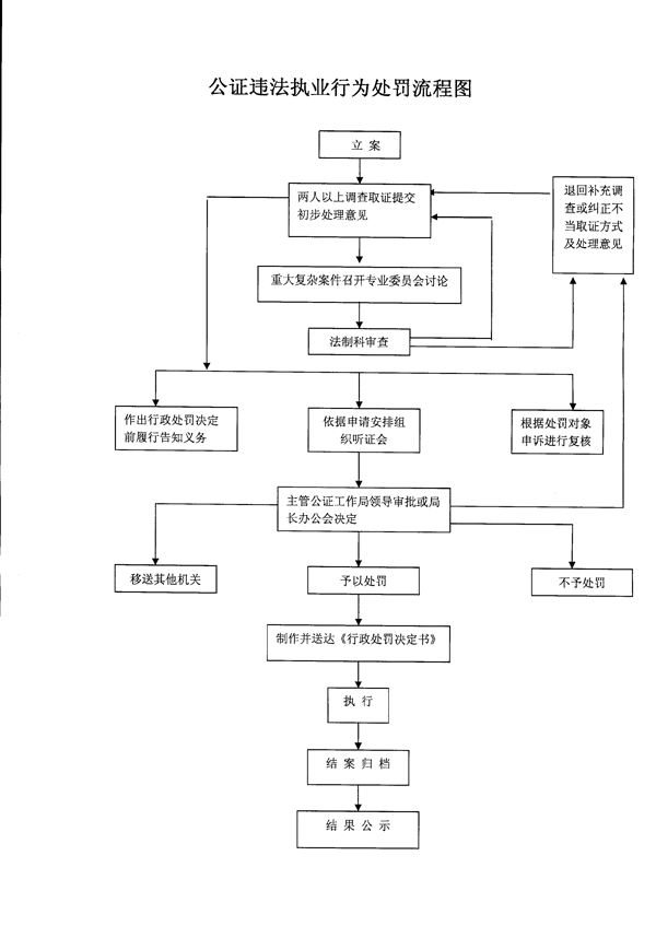 鸡东人口_鸡东客车(3)