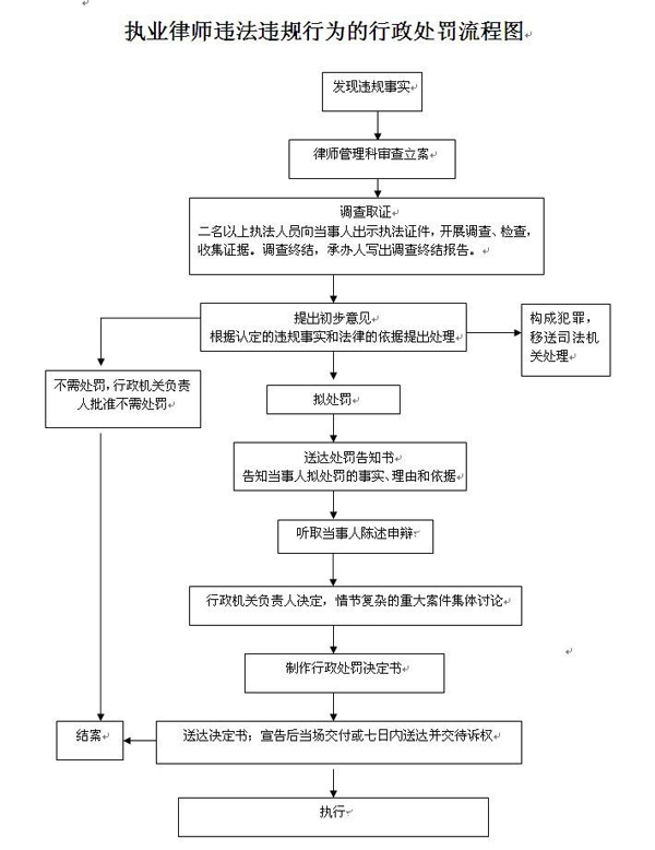 鸡东人口_鸡东客车(3)