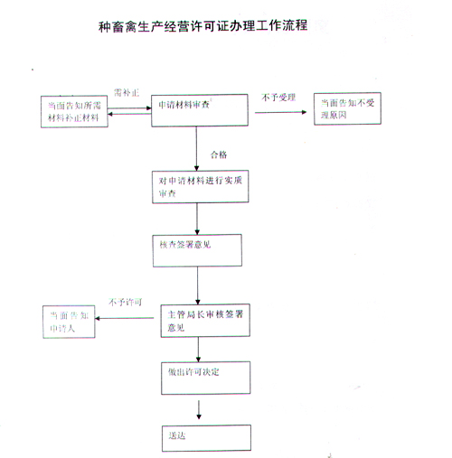 鸡东人口_鸡东客车