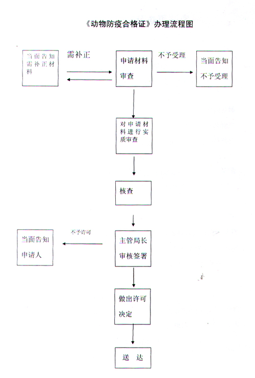 鸡东人口_鸡东客车(2)